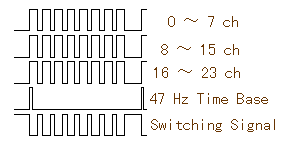 Signal generater/sa_sig1.gif 26 K byte