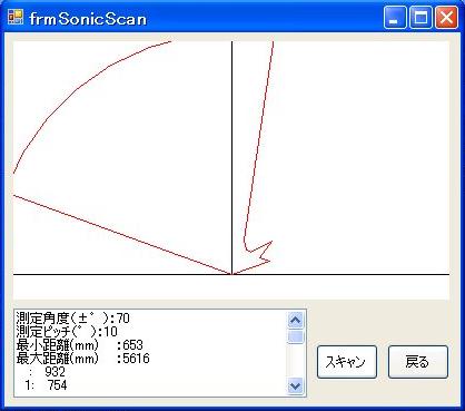 LV-MaxSonar EZ1茋