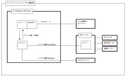 \tgEFAubN}