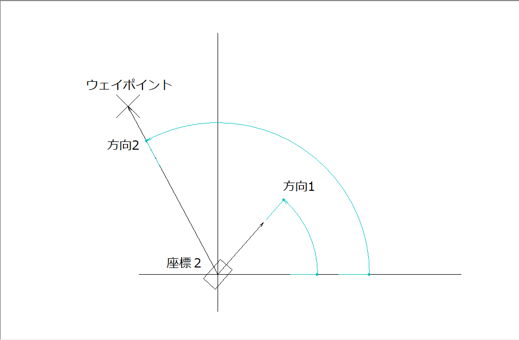 fig1